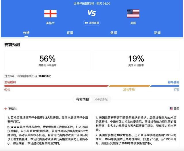 那不勒斯主席德劳伦蒂斯对欧冠16强的抽签结果感到高兴，那不勒斯将面对巴萨。